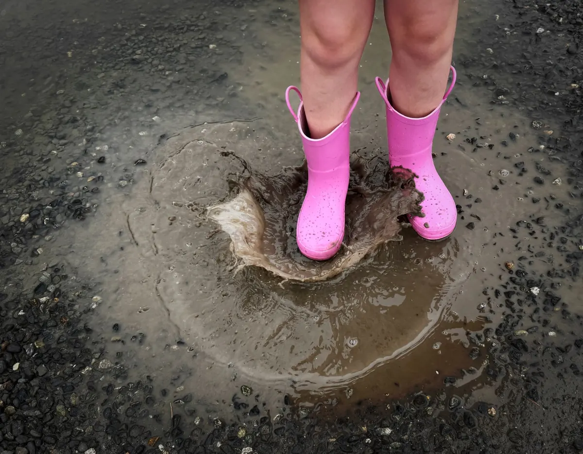 Wellington Boots for Kids: A Parent's Sizing and Safety Checklist